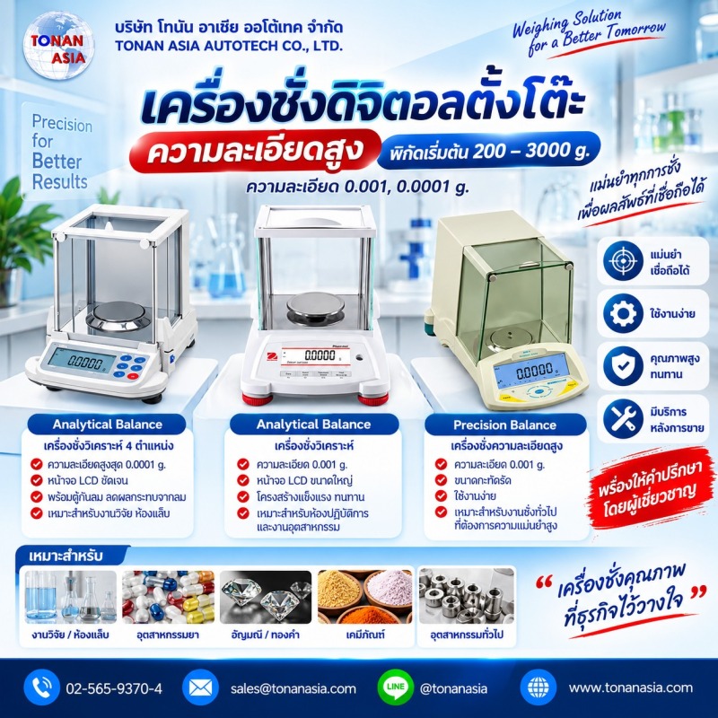 เครื่องชั่งในห้องปฏิบัติการ. ห้องแลป