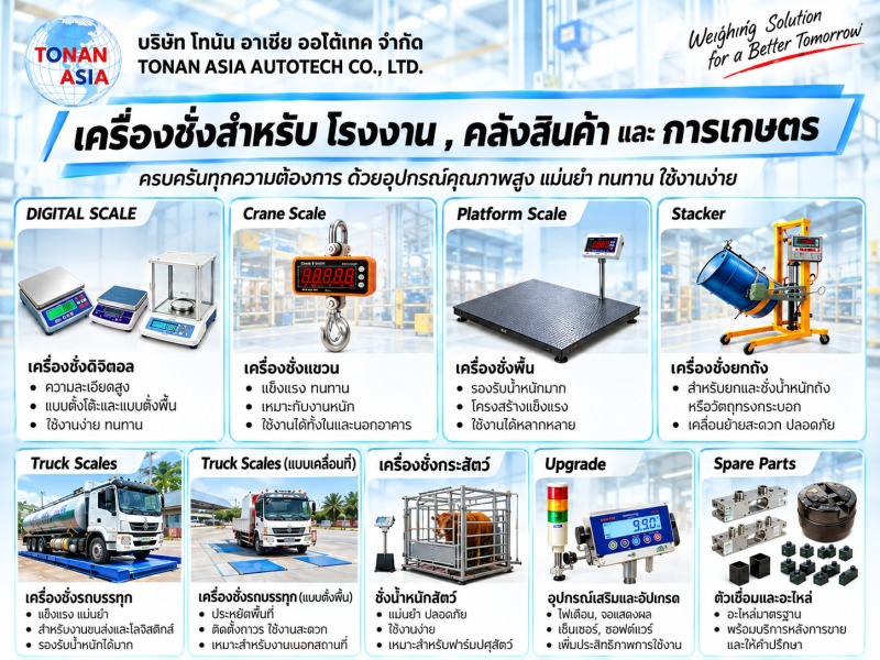 เครื่องชั่งสำหรับโรงงาน เครื่องชั่งสำหรับโรงงาน