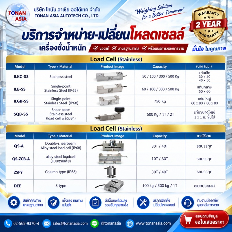 ขายอุปกรณ์โหลดเซลล์